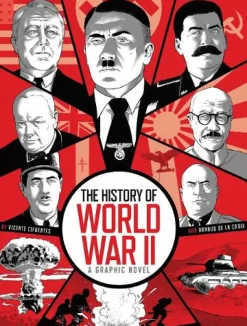 History of World War Ii
