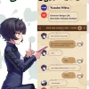 If the RPG World Had Social Media..., Vol. 1 (light novel)