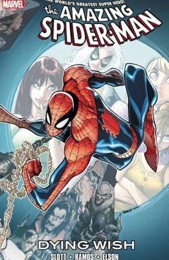 Spider-man: Dying Wish