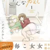 The Two of Them Are Pretty Much Like This Vol. 1